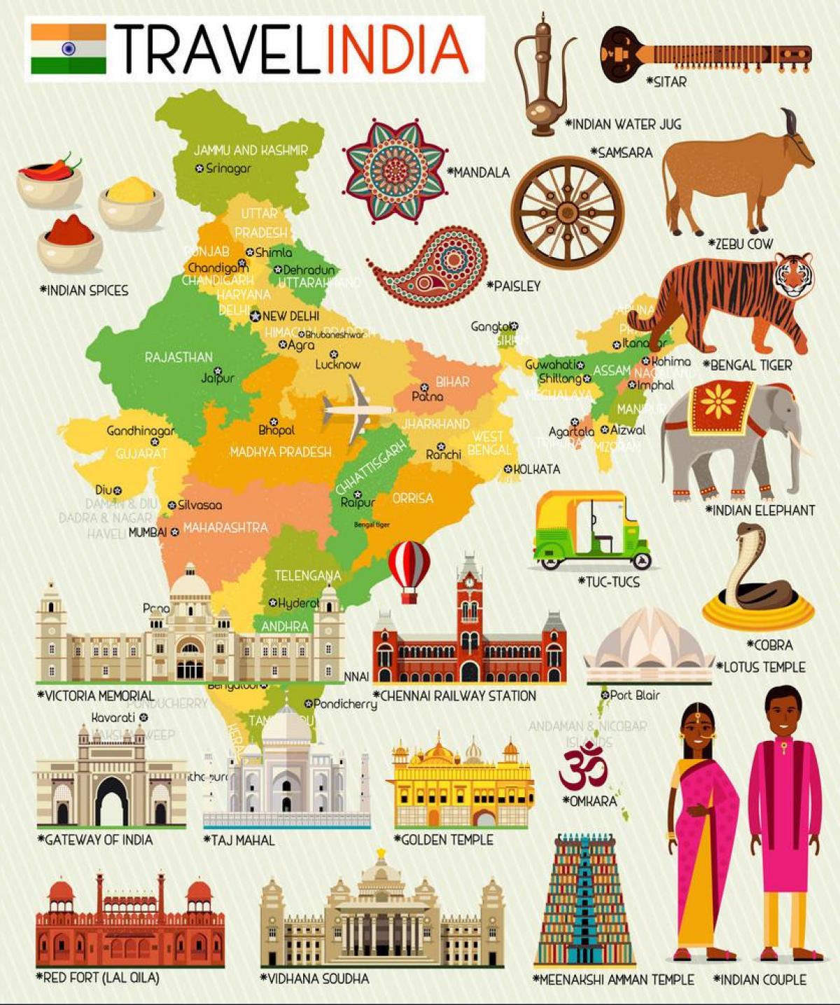 Carte des attractions touristiques de l'Inde